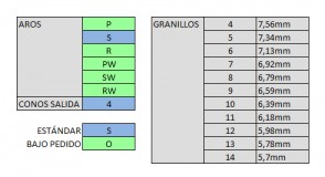 Boquilla Stomvi Classic fija trombón alto tabla aros y granillos